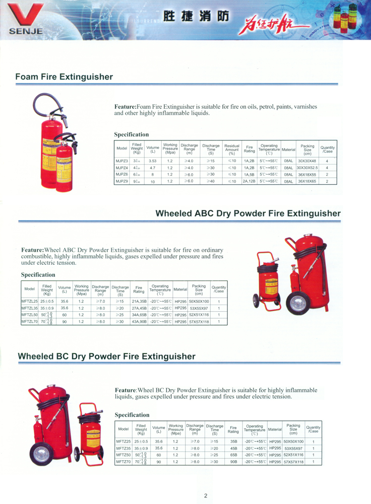 Conventional Fire Alarms